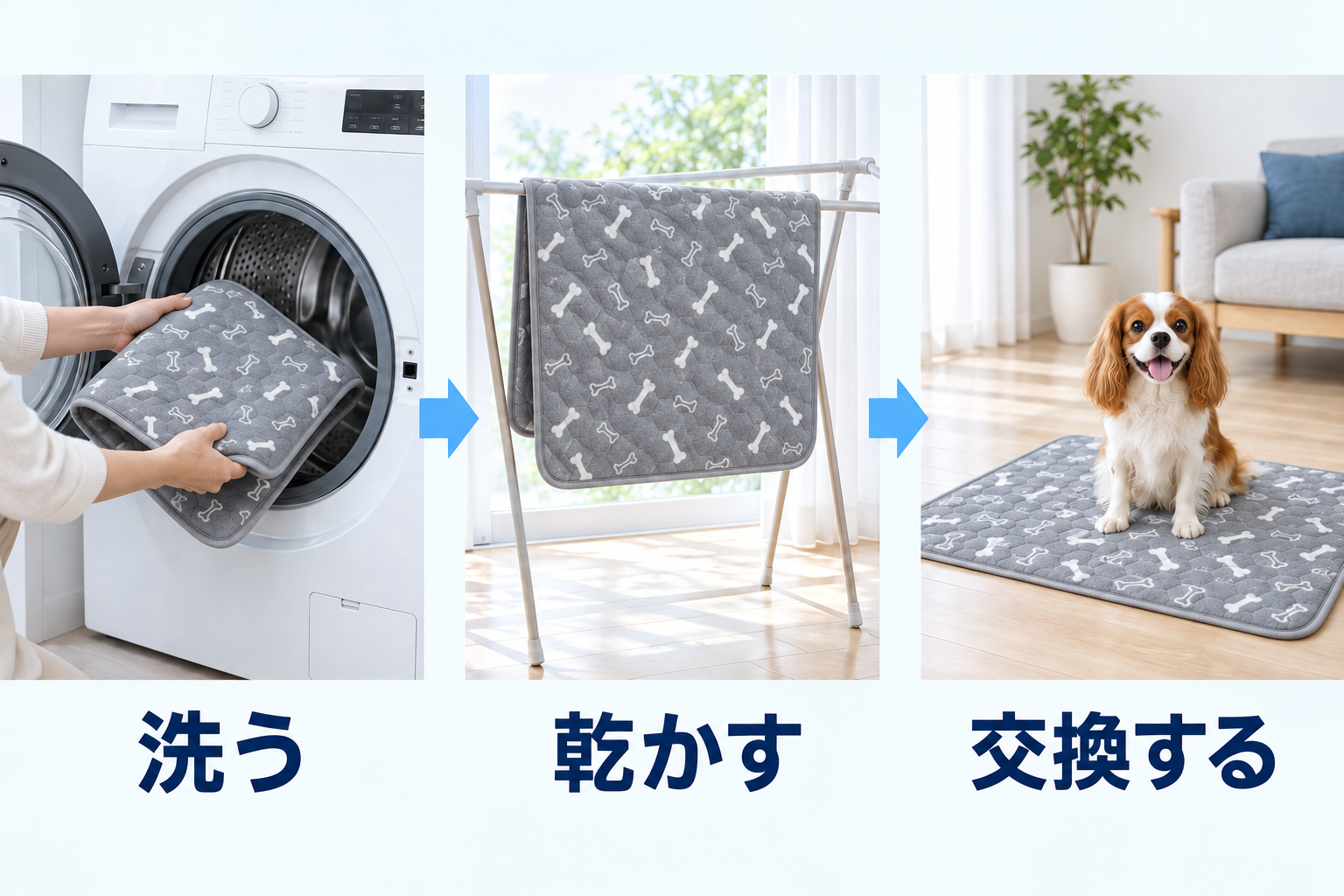 パッドを洗濯機で洗い、干して乾かし、清潔な洗い替えを元の場所へ置く。