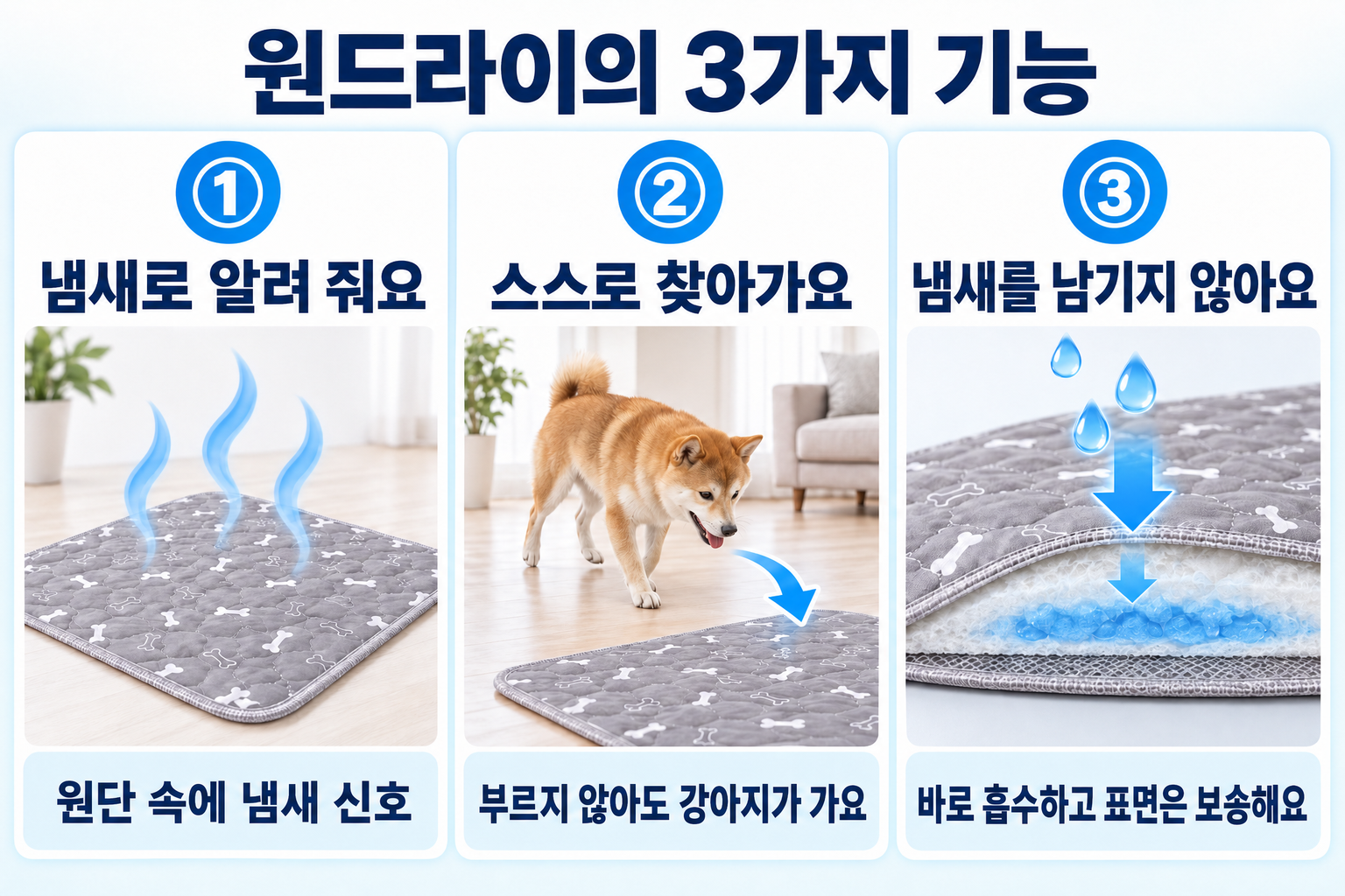 원드라이의 3가지 기능. 냄새로 알려 준다, 스스로 향한다, 냄새를 남기지 않는다.