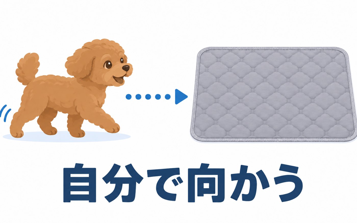 自分で向かう