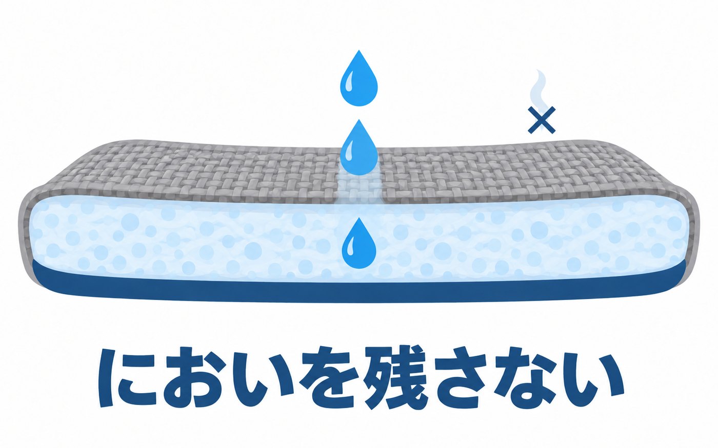 においを残さない