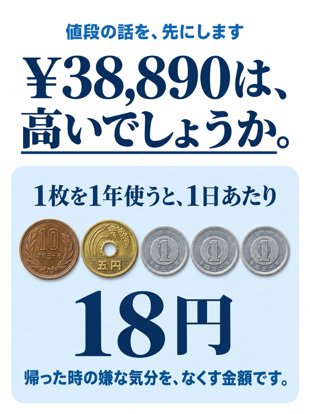 ¥38,890は、高いでしょうか。1枚を1年使うと1日あたり18円