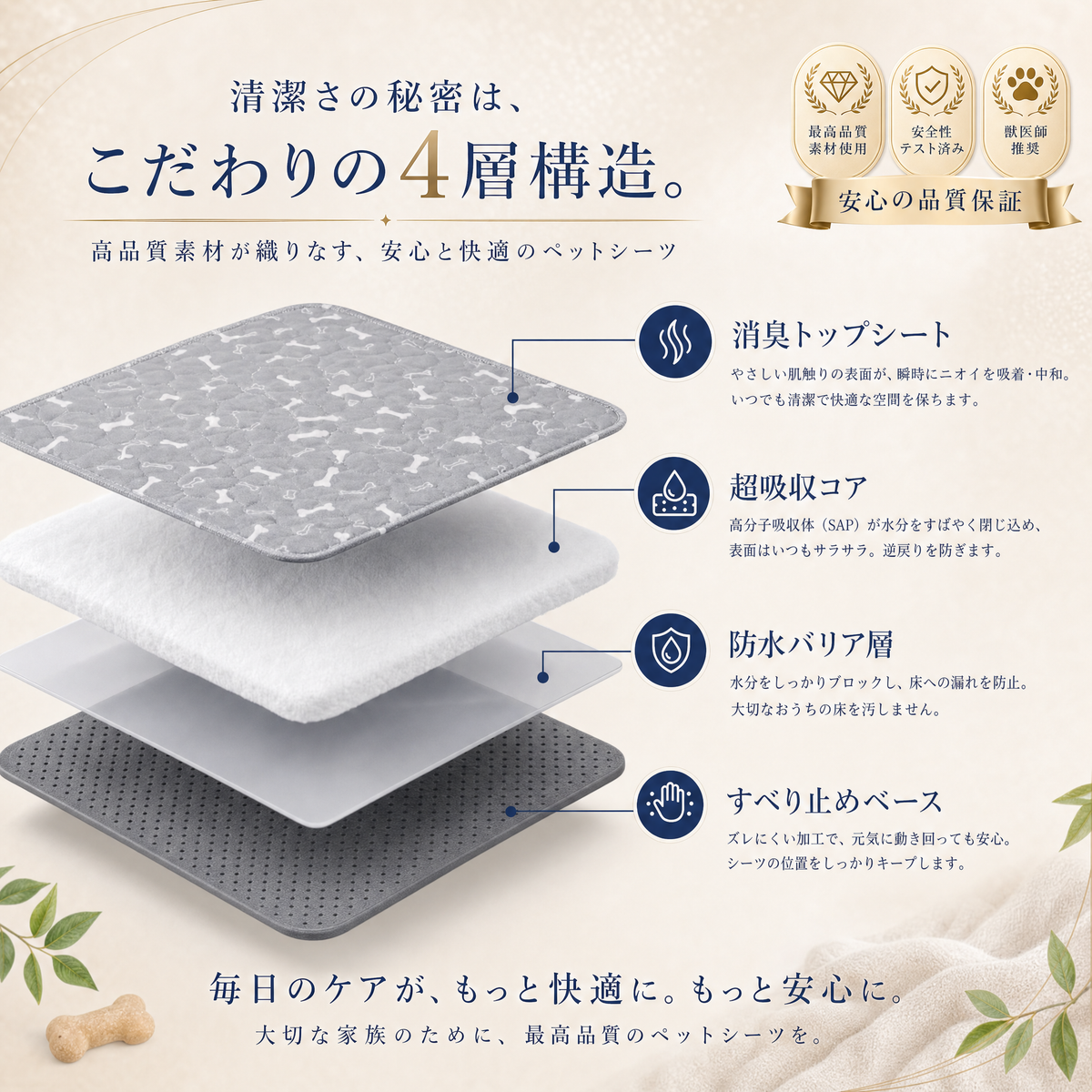 ワクアの4層構造