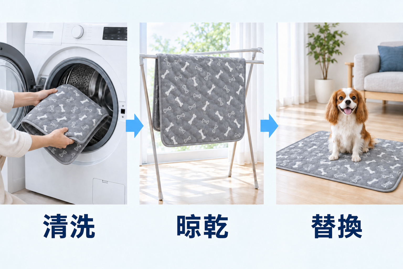 用洗衣機清洗尿布墊、晾乾，再把乾淨的備用墊放回原位。