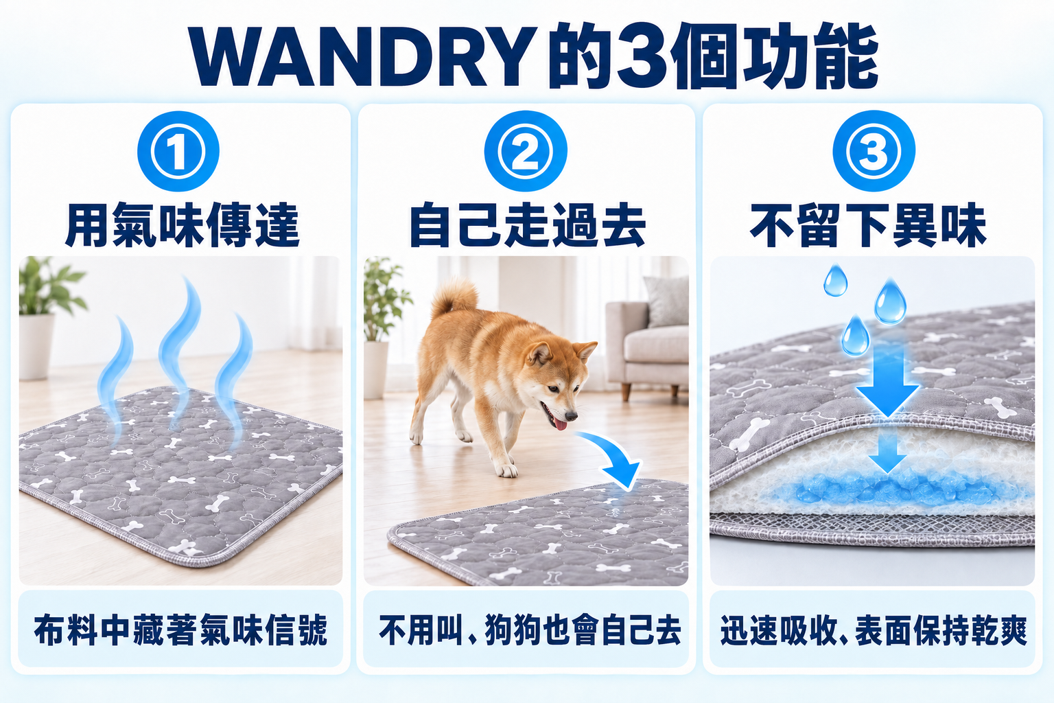 WANDRY的3個功能。用氣味傳達、自己走過去、不留下異味。